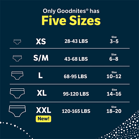 Expanded size range